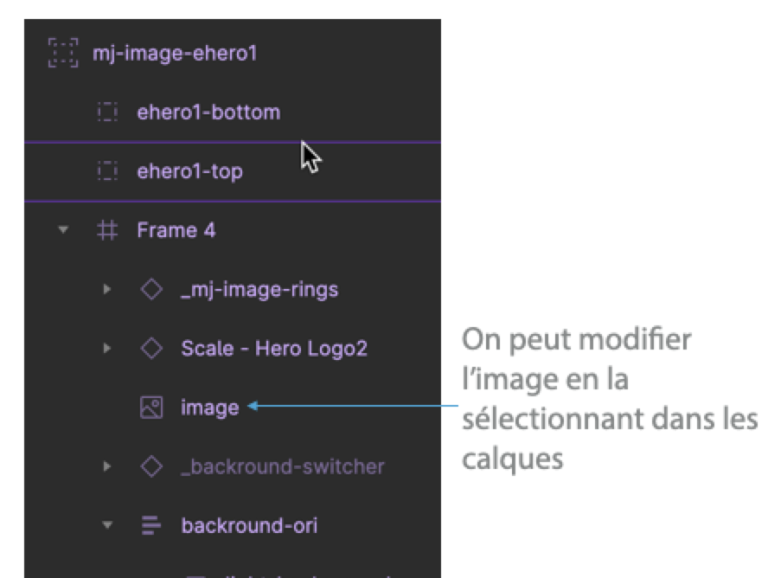 modification d'image